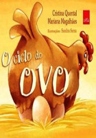 Ciclo do Ovo, O 