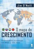 O mapa do Crescimento 