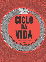 Ciclo da vida 